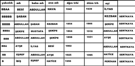 PDF s. 146