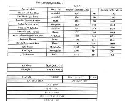 PDF s. 141
