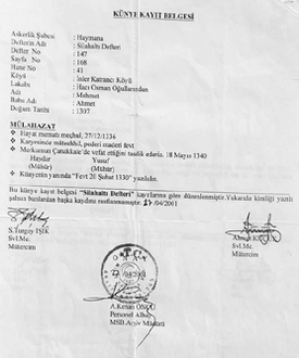 PDF s. 201