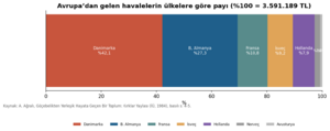 Tavşançalı 1984 grafik 09.png