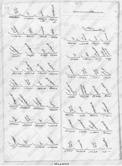 PDF s. 74