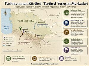 Turkmenistankurtleri.jpg