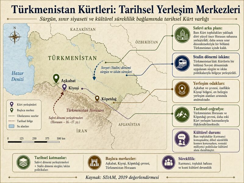 Dosya:Turkmenistankurtleri.jpg