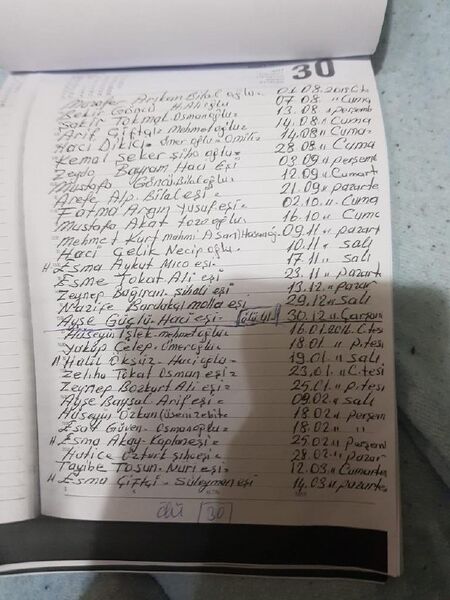 Dosya:Omeranli-Olum-Defteri-Paket10-119.jpg