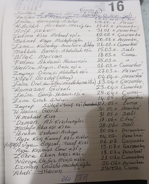 Dosya:Omeranli-Olum-Defteri-Paket5-79.jpg